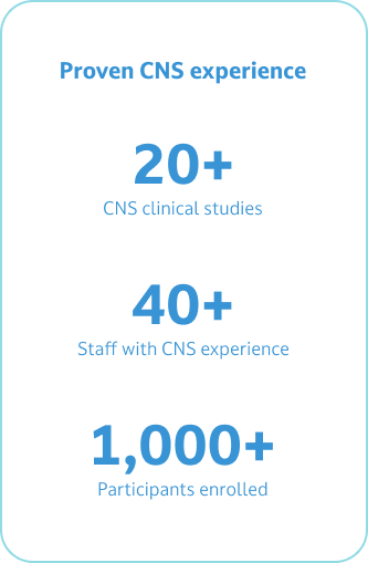 Proven CNS experience 20+ CNS Clinical Studies 40+ Staff with CNS Experience 1,000+ Participants Enrolled