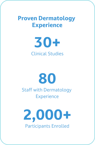 Proven Dermatology Experience 30+ CNS Clinical Studies 80 Staff with CNS Experience 2,000+ Participants Enrolled